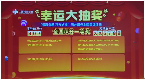 新澳門六開彩開獎(jiǎng)結(jié)果2020年，回顧與預(yù)測，澳門六開彩開獎(jiǎng)結(jié)果回顧與預(yù)測，聚焦2020年數(shù)據(jù)分析