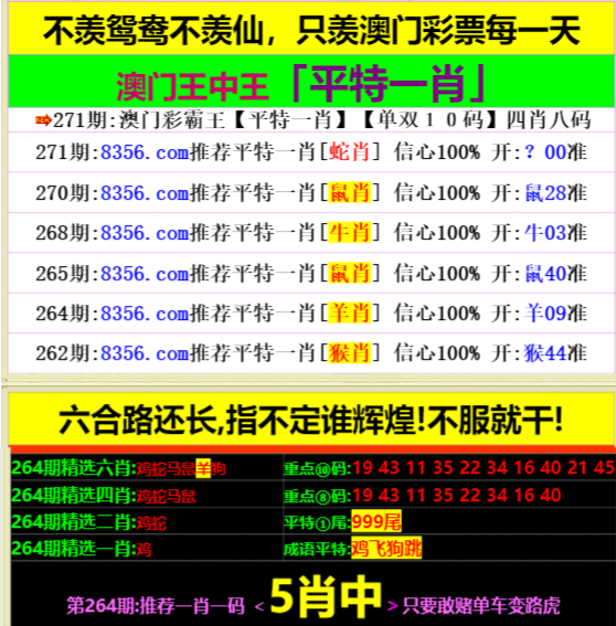 王中王提供一肖中特，揭秘精準(zhǔn)預(yù)測的秘密，揭秘王中王精準(zhǔn)預(yù)測一肖中的秘密