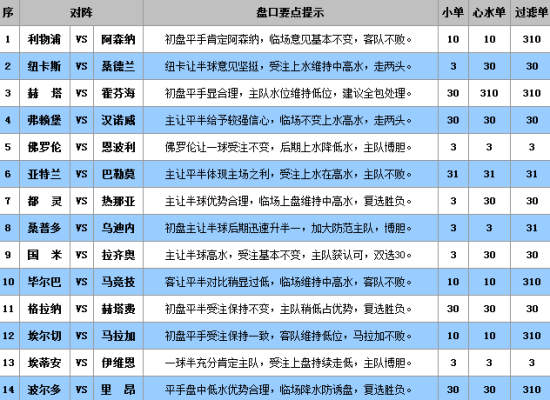 澳彩公證處一碼三中三，專業(yè)、公正、高效的彩票服務(wù)體驗(yàn)，澳彩公證處，專業(yè)、公正、高效的一站式彩票服務(wù)體驗(yàn)