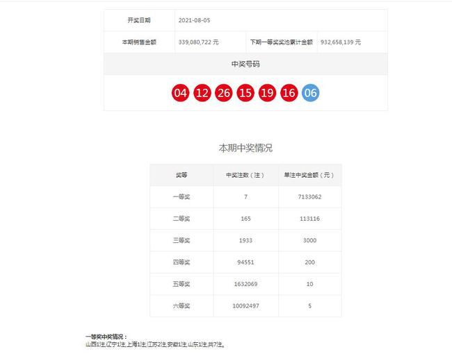 全新澳門2025天天開獎(jiǎng)結(jié)果實(shí)時(shí)查詢指南，澳門2023年天天開獎(jiǎng)結(jié)果實(shí)時(shí)查詢指南