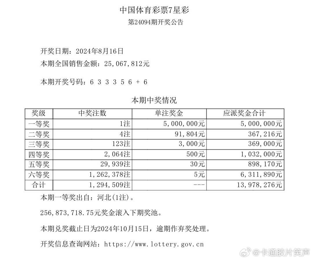 澳門最快開獎結果TM 2021年實時更新與解析，澳門最新開獎結果TM 2021實時更新與解析報告