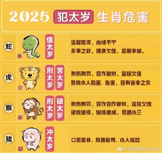 關(guān)于購(gòu)買生肖投資的風(fēng)險(xiǎn)分析，如何避免賠錢風(fēng)險(xiǎn)？，生肖投資的風(fēng)險(xiǎn)解析與避免虧損策略探討