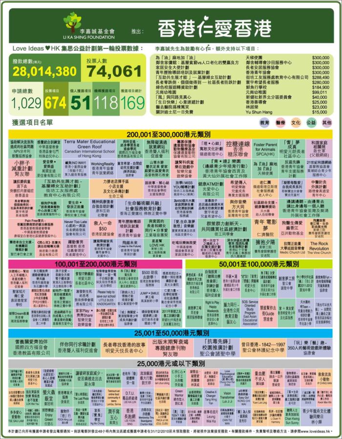 新聞咨詢 第39頁