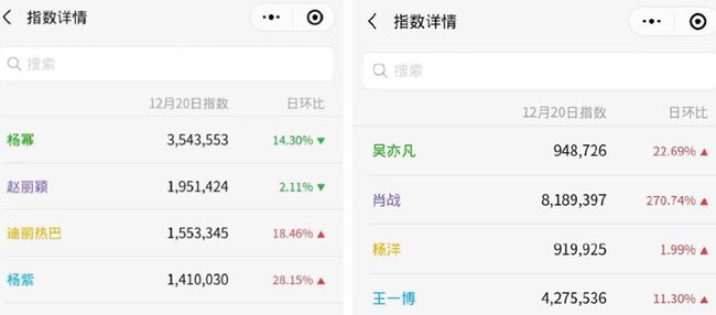 一肖幾倍，揭秘生肖彩票的奧秘與策略，揭秘生肖彩票奧秘，策略與一肖幾倍探討