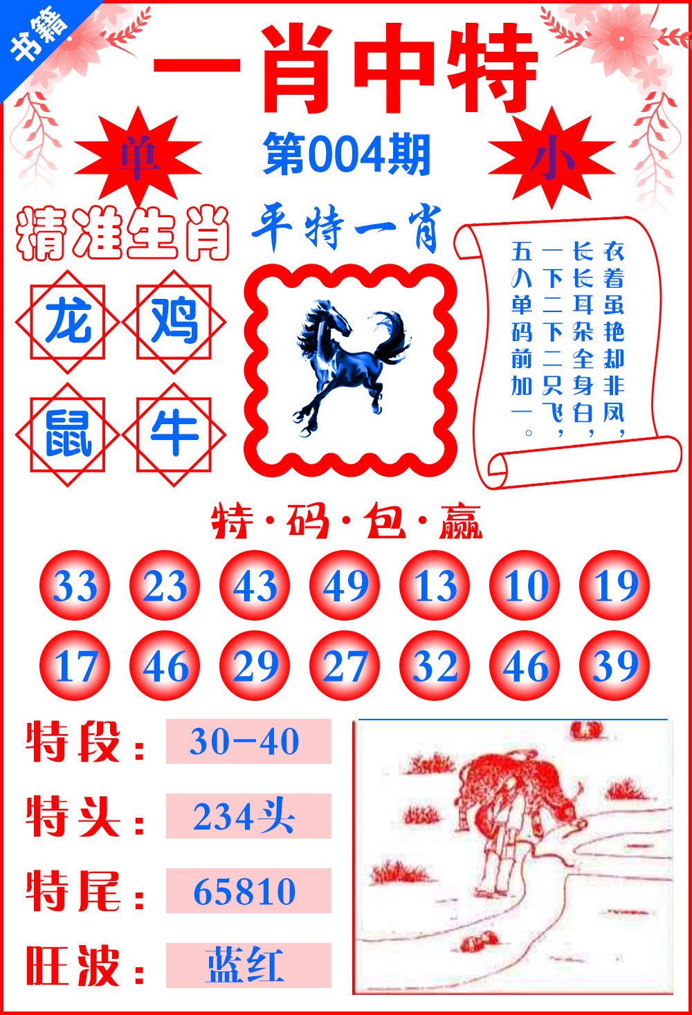 王中王平特一肖資料準(zhǔn)確性解析，王中王平特一肖資料準(zhǔn)確性深度解析