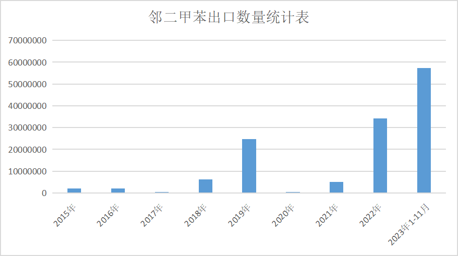 新澳門2025年號碼走勢圖深度解析與預(yù)測，澳門未來走向預(yù)測，深度解析與預(yù)測號碼走勢圖至2025年