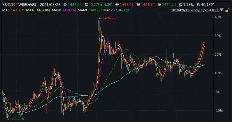 精準一肖三碼王中王，揭秘生肖預(yù)測的奧秘，揭秘生肖預(yù)測奧秘，精準一肖三碼王中王