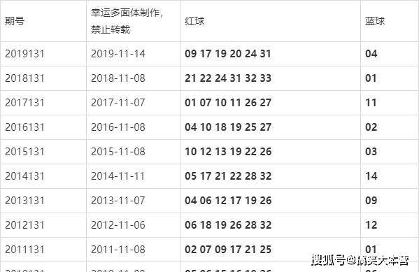 澳門今晚的開(kāi)獎(jiǎng)結(jié)果是多少，探索彩票背后的秘密，澳門彩票開(kāi)獎(jiǎng)探索，秘密背后的今晚開(kāi)獎(jiǎng)結(jié)果