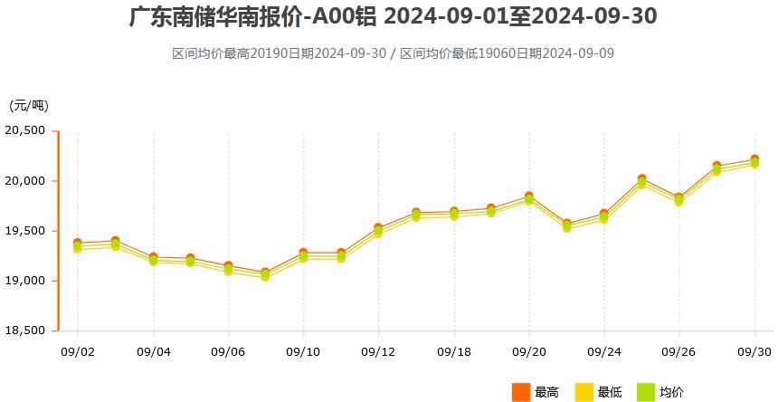 澳門 第35頁