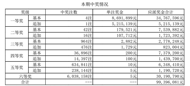 澳門六開獎結(jié)果第267期深度分析與預(yù)測，澳門六開獎結(jié)果第267期深度解析與預(yù)測報告
