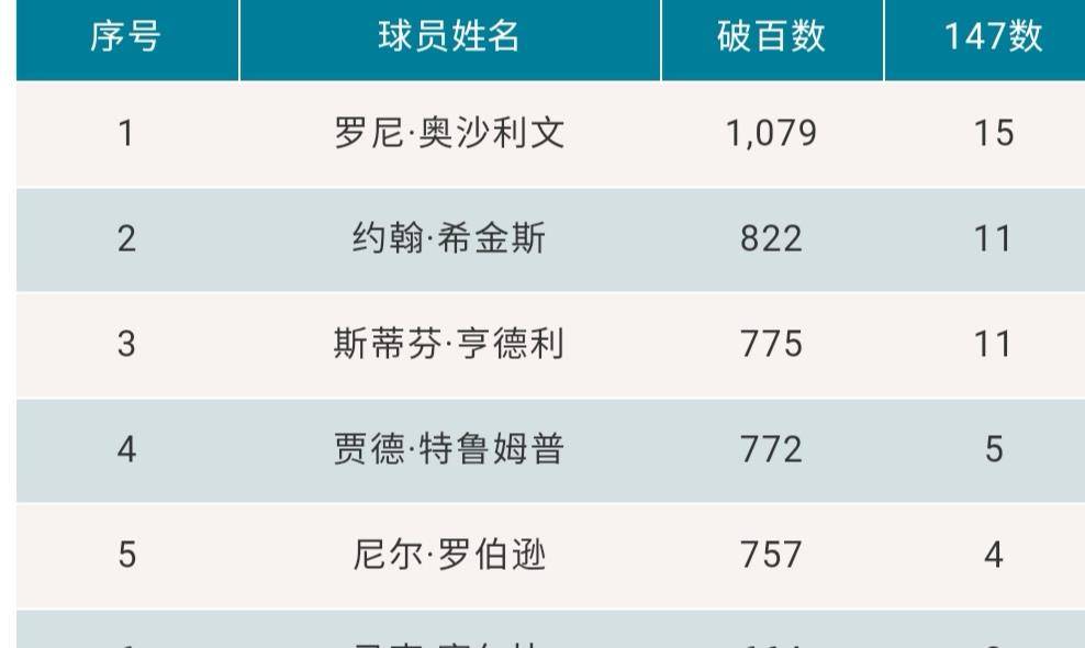 澳門(mén)最快開(kāi)獎(jiǎng)全部記錄——揭秘彩票開(kāi)獎(jiǎng)背后的秘密，澳門(mén)彩票開(kāi)獎(jiǎng)記錄揭秘，探尋背后的秘密之旅