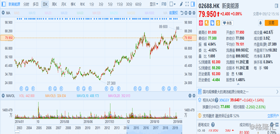 揭秘新奧歷史開(kāi)獎(jiǎng)記錄，探索未來(lái)的2025新奧彩票之旅，揭秘新奧歷史開(kāi)獎(jiǎng)記錄，開(kāi)啟2025新奧彩票之旅探索