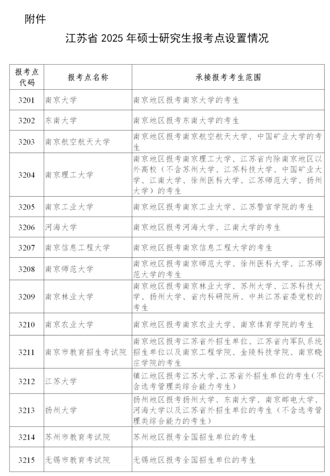 澳門六開獎結(jié)果 第2頁