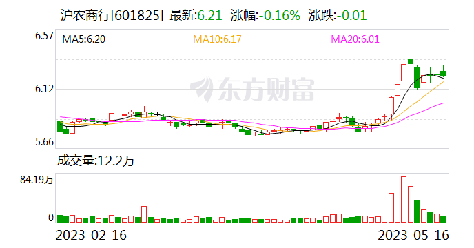 探索未來(lái)，2025新澳門最快開獎(jiǎng)結(jié)果開獎(jiǎng)?lì)A(yù)測(cè)與解析，2025新澳門開獎(jiǎng)?lì)A(yù)測(cè)與解析，探索未來(lái)開獎(jiǎng)趨勢(shì)