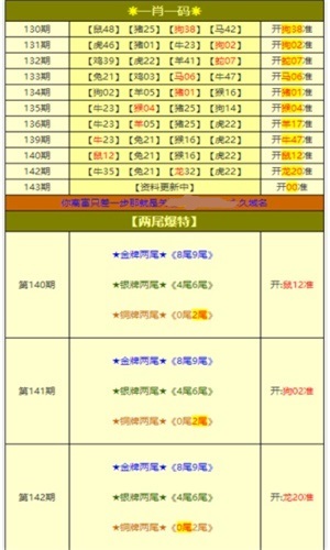 新澳天天開獎資料大全，最新開獎結(jié)果查詢與下載全攻略，新澳天天開獎資料大全及最新開獎結(jié)果查詢下載全攻略