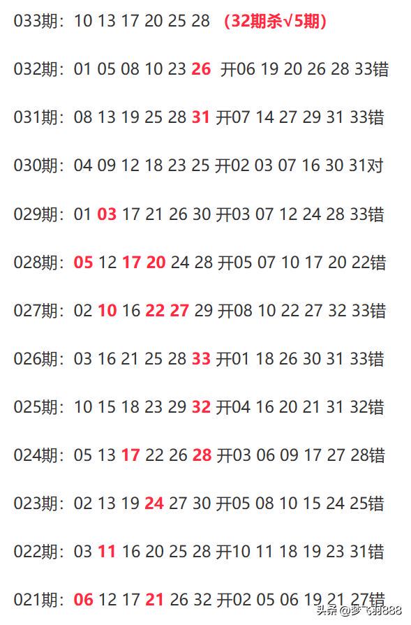 新澳今晚上9點(diǎn)30開獎(jiǎng)，全方位解讀與攻略，新澳今晚9點(diǎn)30開獎(jiǎng)，全方位解讀與攻略分享
