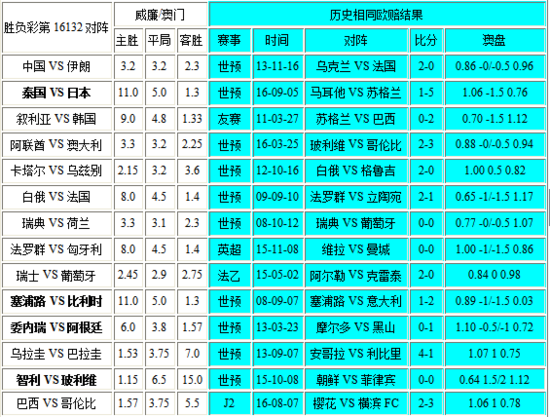 澳門彩最準(zhǔn)最快開獎結(jié)果，揭秘彩票背后的秘密，澳門彩開獎結(jié)果揭秘，最準(zhǔn)最快開獎，探尋彩票背后的秘密