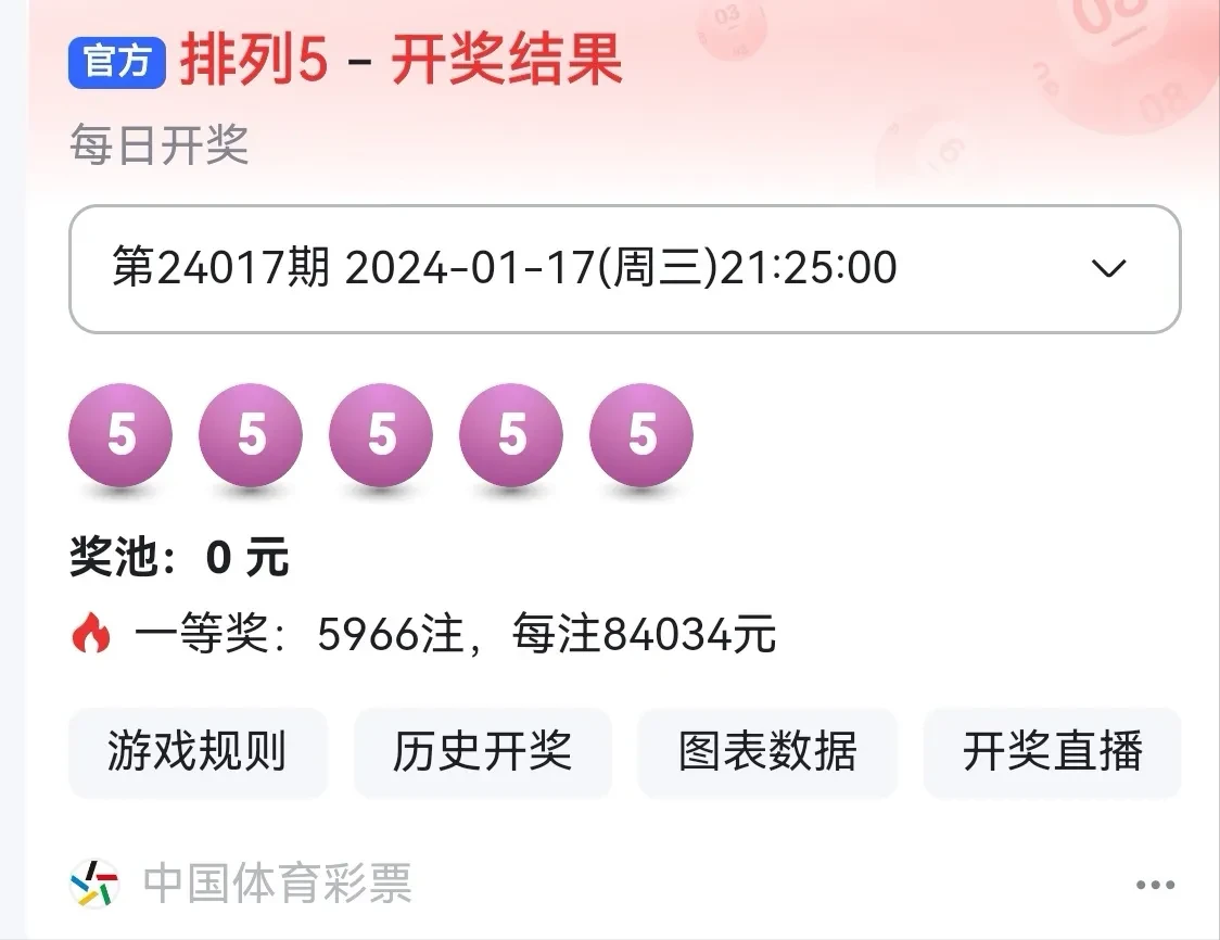香港 第24頁