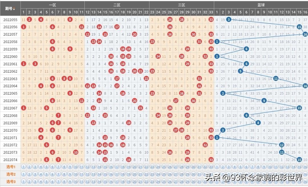 關(guān)于香港港六彩票的預(yù)測與探索，2025年可能的開獎號碼分析，香港港六彩票預(yù)測與探索，揭秘2025年開獎號碼分析