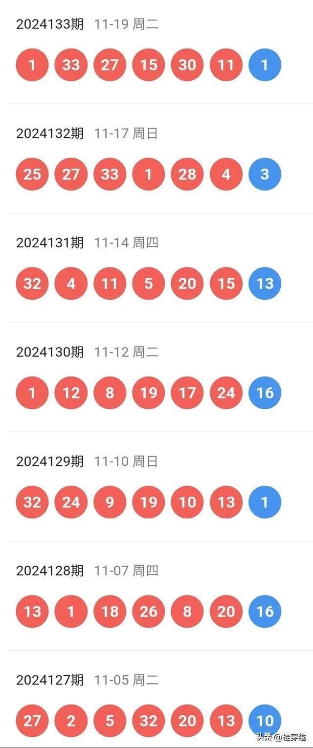 揭秘新澳天天開好彩大全第78期，預(yù)測與策略，揭秘新澳天天開好彩第78期，預(yù)測與策略解析