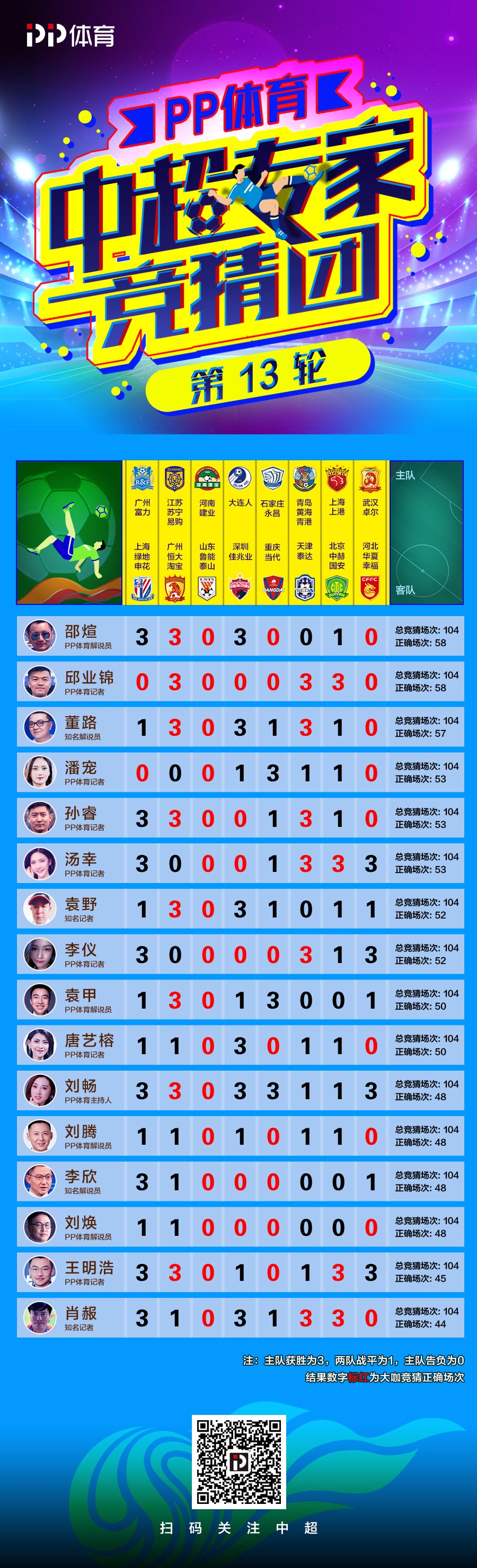 王中王精準(zhǔn)一肖中春一，揭秘預(yù)測玄機(jī)與探索未來趨勢，揭秘預(yù)測玄機(jī)，探索未來趨勢，王中王精準(zhǔn)預(yù)測一肖中春一揭秘