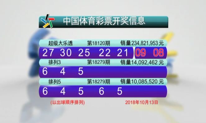 財(cái)經(jīng) 第19頁