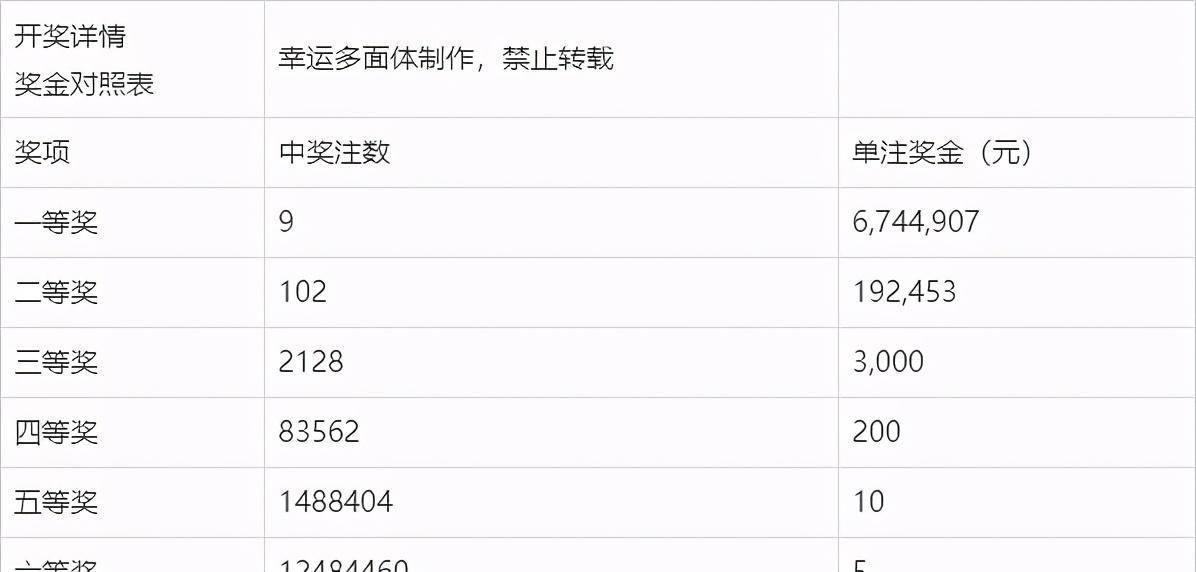 新澳今晚上9點(diǎn)30開獎記錄，揭秘彩票背后的秘密與期待，揭秘彩票背后的秘密與期待，新澳今晚9點(diǎn)30開獎記錄揭曉！
