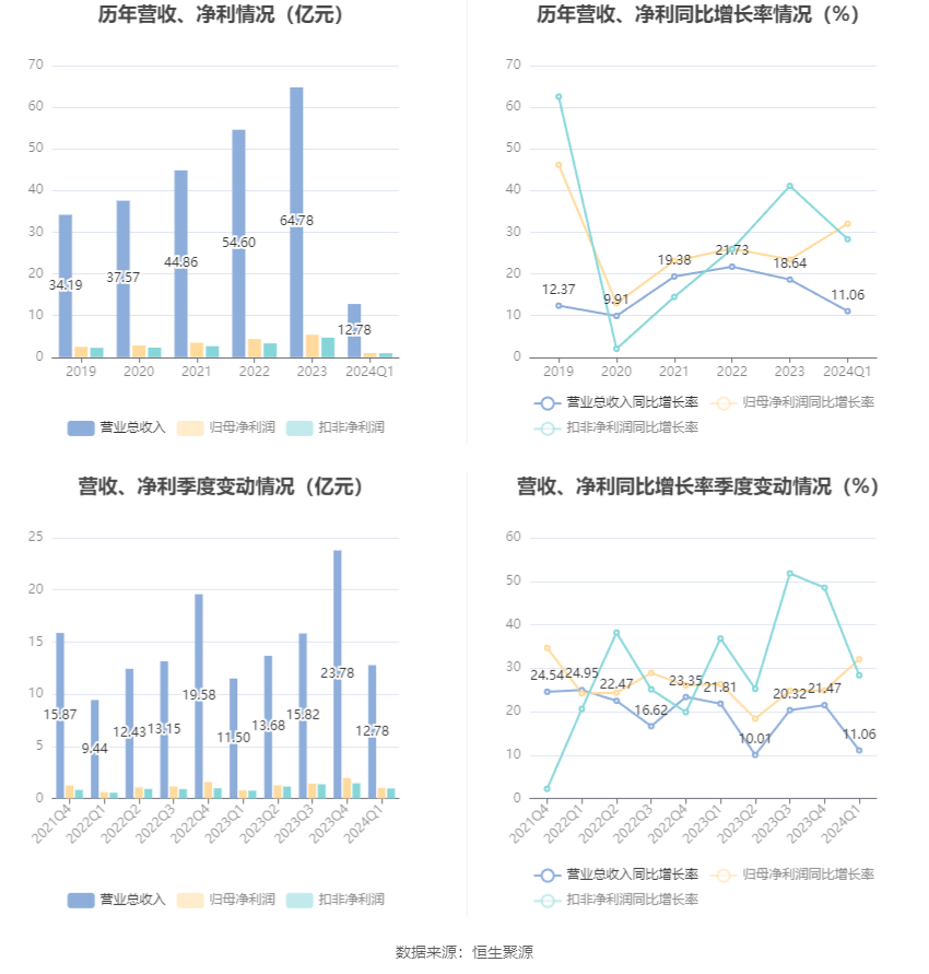 澳門六和彩資料查詢2024年免費查詢指南，01-32期全面解析，澳門六和彩資料免費查詢指南，全面解析2024年01-32期六和彩資料