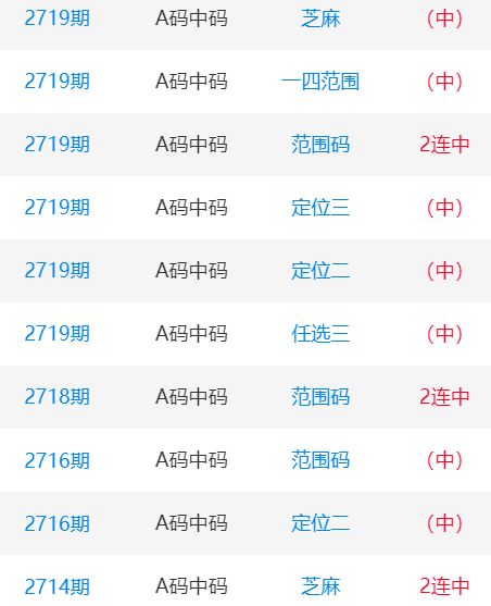 一肖一碼中碼，揭秘彩票奧秘與SEO策略，揭秘彩票奧秘與SEO策略，一肖一碼中碼解析