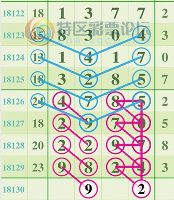王中王精準(zhǔn)平特一肖圖，揭秘精準(zhǔn)預(yù)測(cè)的秘密，揭秘王中王精準(zhǔn)平特一肖圖的預(yù)測(cè)秘密