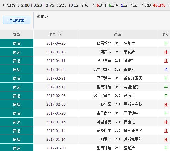 澳彩錢(qián)碼料，深度解析與SEO優(yōu)化策略，澳彩錢(qián)碼料深度解析及SEO優(yōu)化策略指南