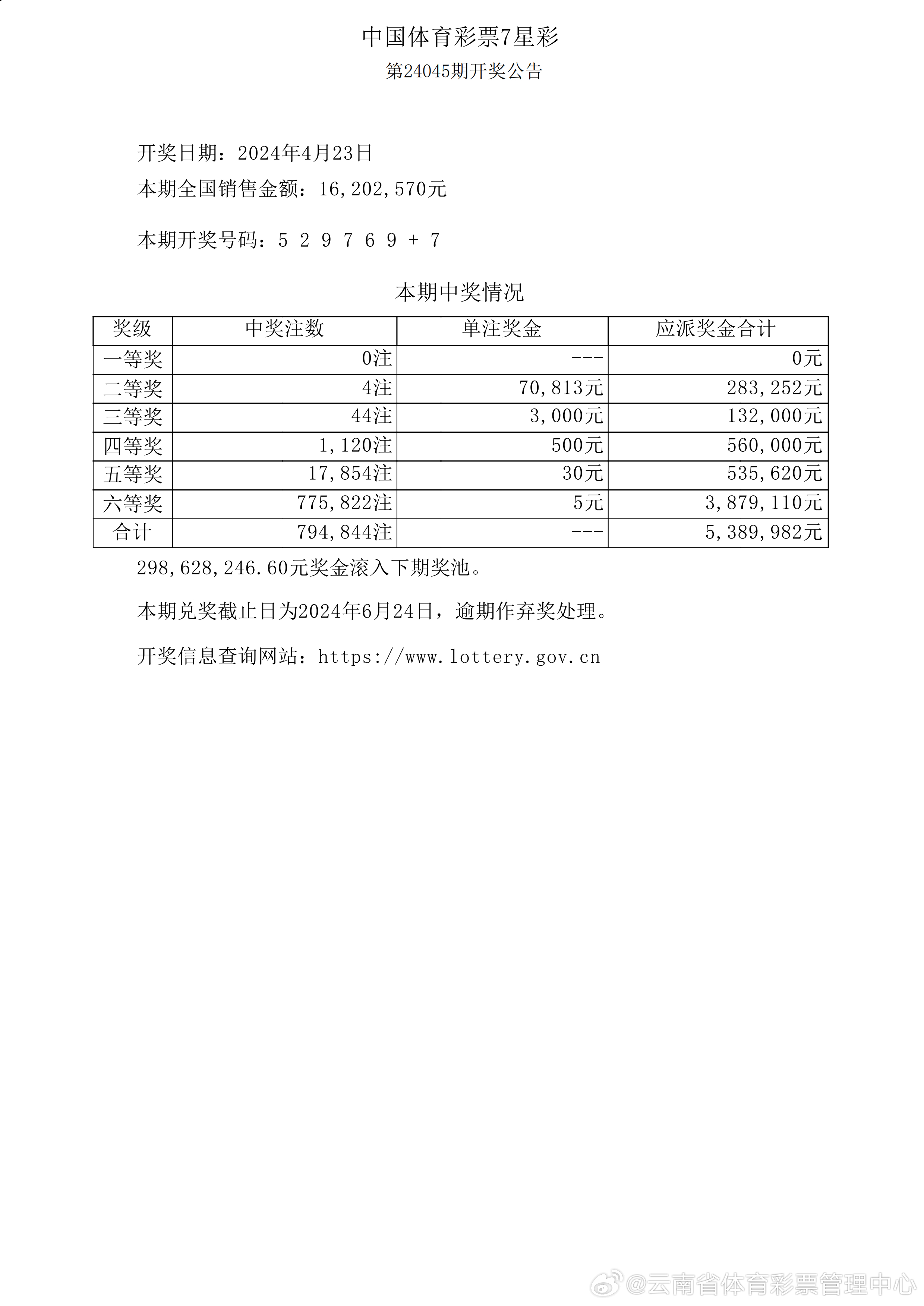 新澳開(kāi)獎(jiǎng)結(jié)果今天開(kāi)獎(jiǎng)記錄——全面解析與預(yù)測(cè)，今日新澳開(kāi)獎(jiǎng)結(jié)果全面解析與預(yù)測(cè)，開(kāi)獎(jiǎng)記錄詳解