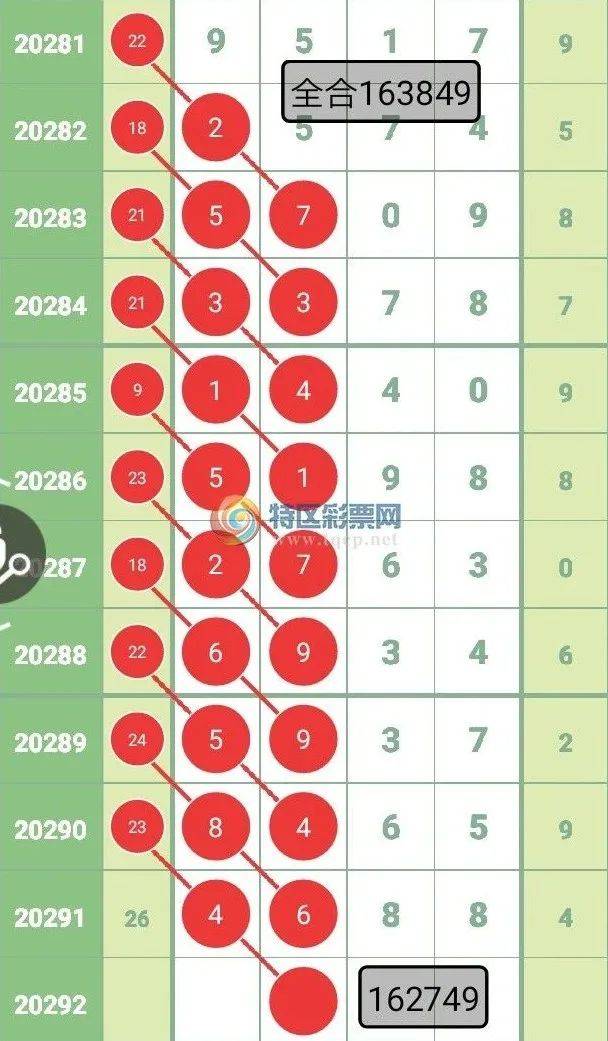 穩(wěn)包三肖必中一期王中王，揭秘彩票預(yù)測背后的秘密，揭秘彩票預(yù)測真相，穩(wěn)包三肖必中王中王一期揭秘彩票預(yù)測背后的秘密