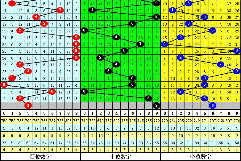 一肖中特期期準(zhǔn)精選資料圖片，揭秘彩票背后的秘密與策略，揭秘彩票背后的秘密與策略，一肖中特期期準(zhǔn)精選資料圖片分享