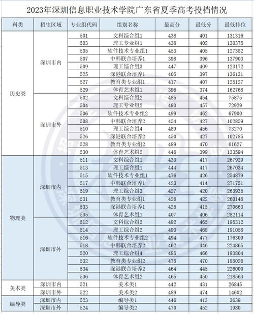 澳門彩票開(kāi)獎(jiǎng)結(jié)果，探索2023年今晚開(kāi)獎(jiǎng)的神秘面紗，澳門彩票開(kāi)獎(jiǎng)結(jié)果揭秘，探索今晚開(kāi)獎(jiǎng)的神秘面紗（2023年）