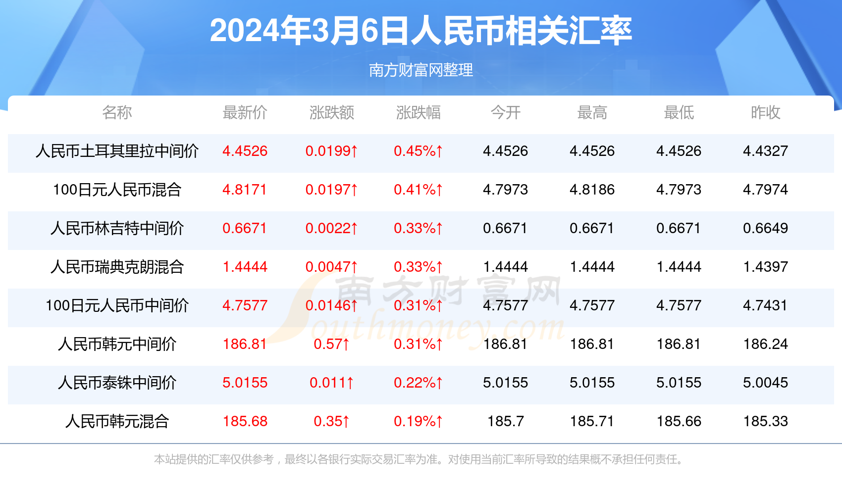 新澳門六開獎結(jié)果今天，探索與解析彩票背后的秘密，新澳門六開獎結(jié)果今日揭秘，探索彩票背后的神秘秘密