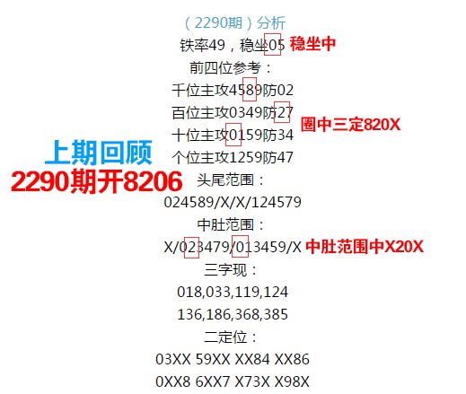 王中王067期指一生肖——揭秘背后的奧秘與策略，揭秘生肖奧秘，王中王策略聚焦生肖預(yù)測(cè)第067期