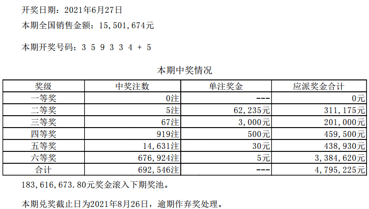 澳門六開彩天天開獎(jiǎng)結(jié)果新浪愛彩，解析與探索，澳門六開彩天天開獎(jiǎng)結(jié)果新浪愛彩解析與揭秘