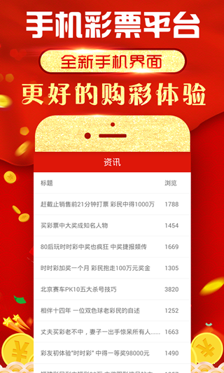 新聞咨詢 第15頁(yè)