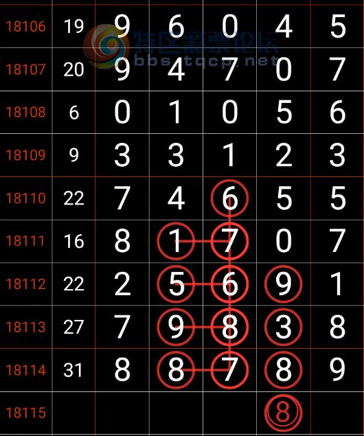 揭秘7777788888精準(zhǔn)新傳真，一網(wǎng)打盡SEO優(yōu)化秘籍，揭秘精準(zhǔn)新傳真7777788888，一網(wǎng)打盡SEO優(yōu)化秘籍全攻略