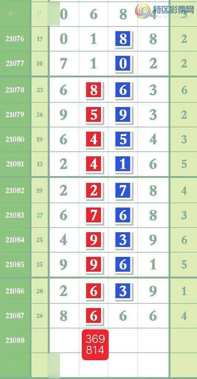 揭秘精準(zhǔn)三肖秘籍，揭秘數(shù)字組合77777與88888的魅力，揭秘精準(zhǔn)三肖秘籍，數(shù)字組合77777與88888的神秘魅力