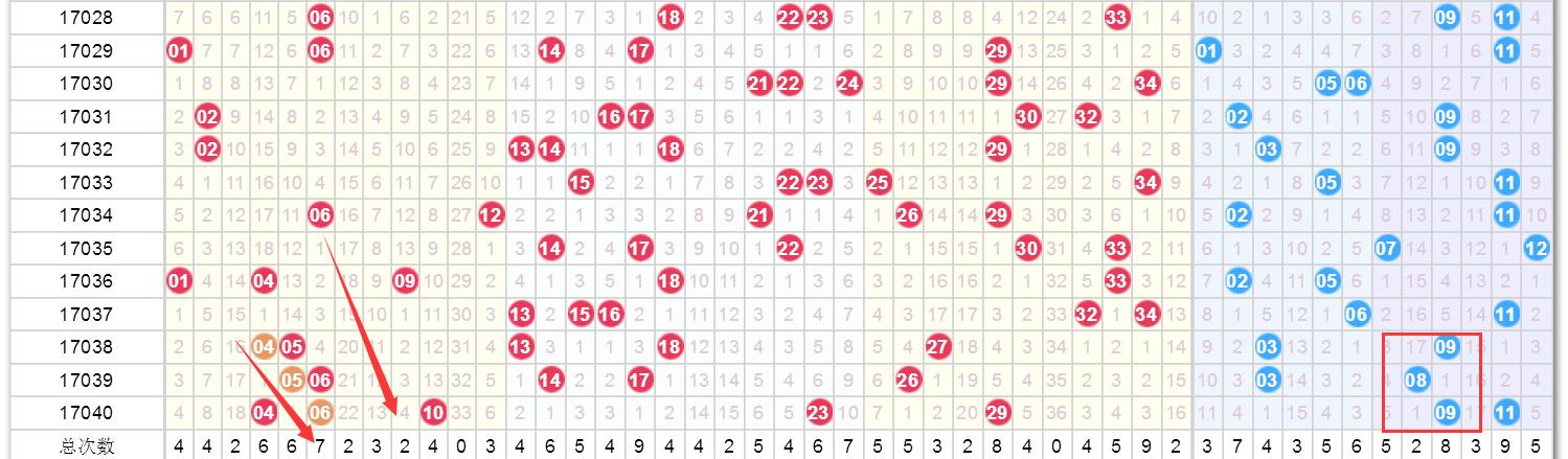 澳門今晚開獎(jiǎng)最快的網(wǎng)站——全方位解析澳門彩票開獎(jiǎng)信息，澳門彩票開獎(jiǎng)信息全方位解析，最快網(wǎng)站揭示今晚開獎(jiǎng)秘密