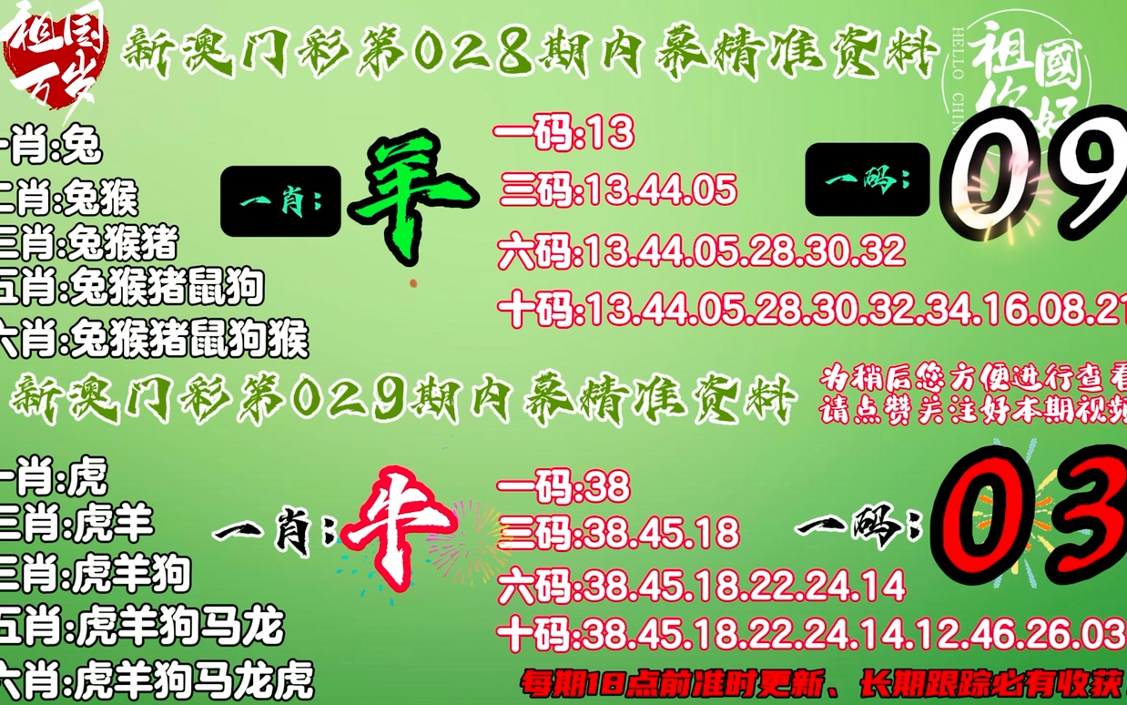 王中王三肖四期必開一肖——深度解析與策略探討，王中王三肖四期必開一肖深度解析與探討策略