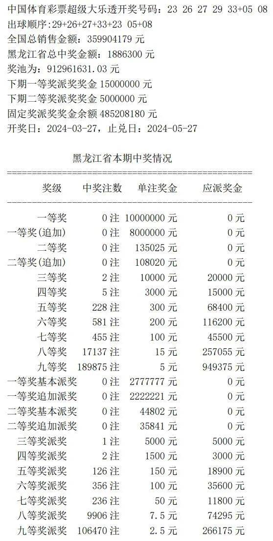 探索彩票奧秘，7777788888王中王開獎記錄網(wǎng)，彩票奧秘探索，王中王7777788888開獎記錄一網(wǎng)打盡