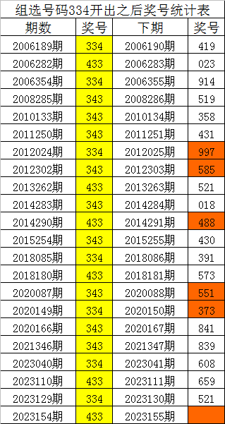 劉伯溫與三肖選一肖，神秘預(yù)言與命運(yùn)之輪，劉伯溫與三肖選一肖，神秘預(yù)言背后的命運(yùn)之輪旋轉(zhuǎn)