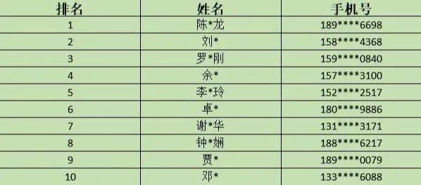 最快開獎(jiǎng)澳門雷鋒網(wǎng)，探索彩票開獎(jiǎng)的極速體驗(yàn)，探索極速彩票開獎(jiǎng)體驗(yàn)，澳門雷鋒網(wǎng)最快開獎(jiǎng)服務(wù)
