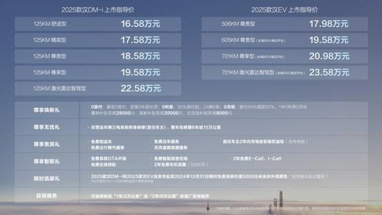 探索未來(lái)，2025新奧最精準(zhǔn)免費(fèi)大全指南，2025新奧最精準(zhǔn)免費(fèi)指南，探索未來(lái)之路