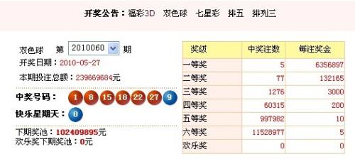 澳門彩票，探索未來(lái)開獎(jiǎng)趨勢(shì)與策略分析（以澳門六今晚開獎(jiǎng)為例），澳門彩票未來(lái)開獎(jiǎng)趨勢(shì)深度解析與策略分析——以澳門六今晚開獎(jiǎng)為視角