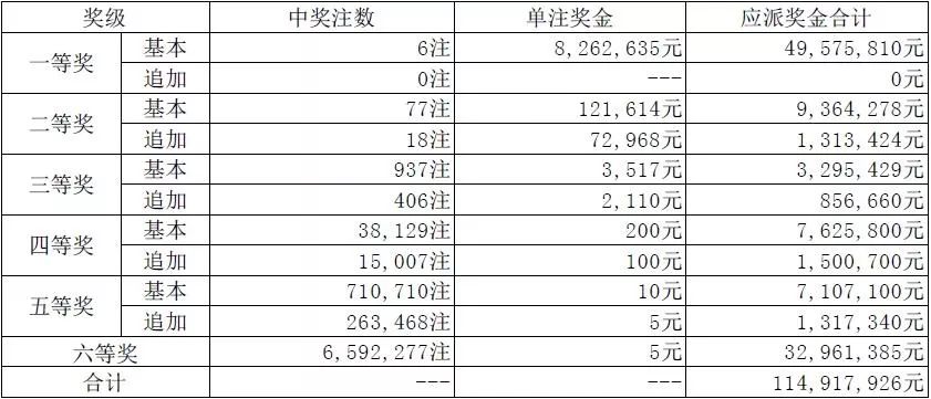 澳門碼開獎(jiǎng)最快結(jié)果圖，揭秘彩票開獎(jiǎng)過程的真相與實(shí)時(shí)更新技術(shù)，澳門彩票開獎(jiǎng)結(jié)果快速揭示，真相揭秘與實(shí)時(shí)更新技術(shù)