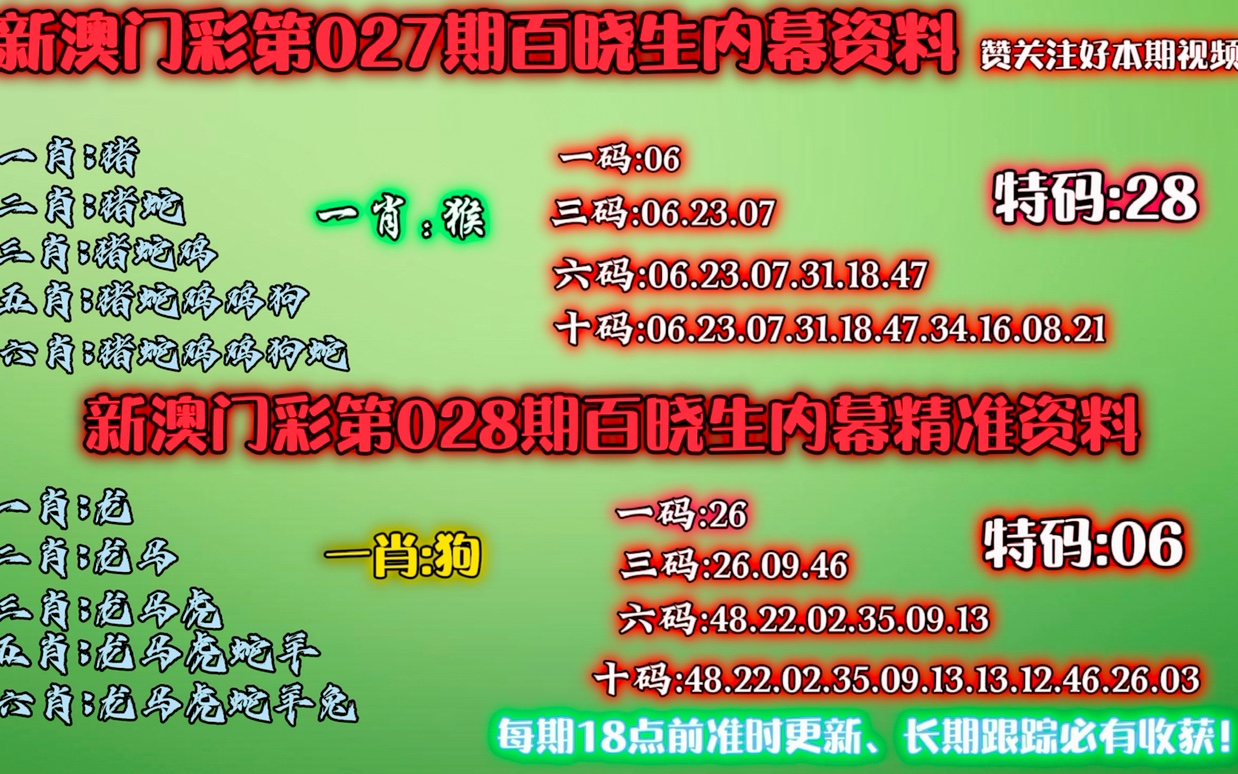 新澳門精準(zhǔn)四肖期中特公開，揭秘彩票預(yù)測(cè)背后的秘密，揭秘新澳門彩票預(yù)測(cè)背后的秘密，精準(zhǔn)四肖期中特公開